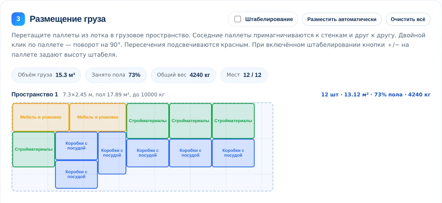 Раскладка груза по кузову десятитонника в планировщике KasyanoV: объём, вес и процент занятого пола